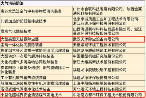 湖北9家企业入选国家重大环保技术装备目录　环境应急技术装备成亮点